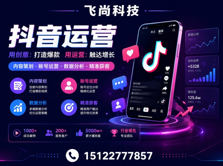 西青区抖音运营展示图